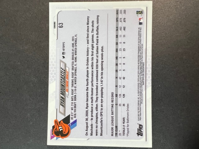 Ryan Mountcastle – Baltimore Orioles – 2021 Topps Chrome Xfractor Rookie Card
